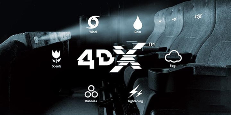 Phim imax là gì? Nên chọn rạp 4DX hay rạp phim IMAX để xem phim?